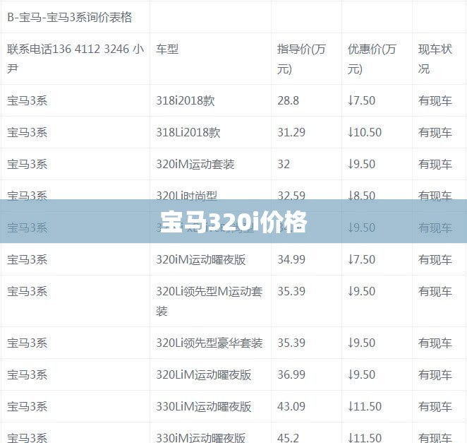 宝马320i费用/宝马320i费用是多少