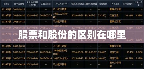 【h3c交换机默认密码,迪普交换机默认密码】 【h3c交换机默认密码,迪普交换机默认密码】