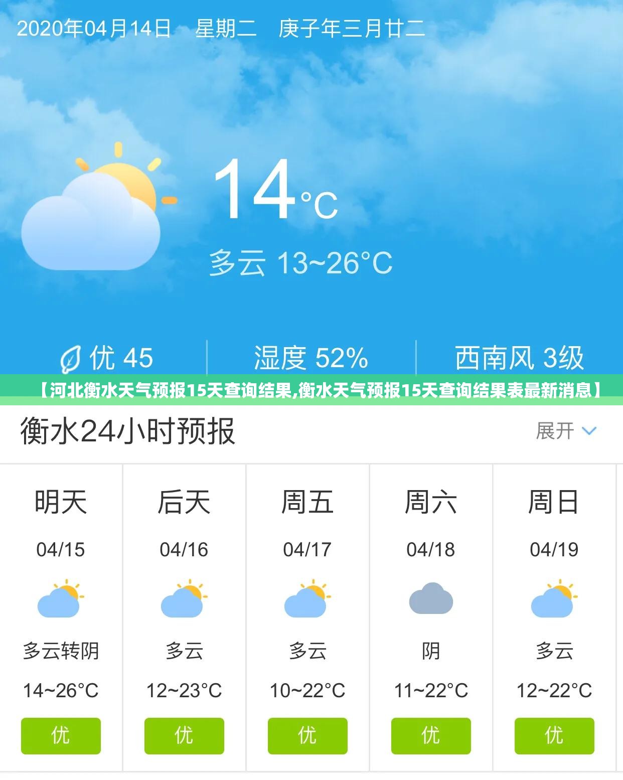 【河北衡水天气预报15天查询结果,衡水天气预报15天查询结果表最新消息】