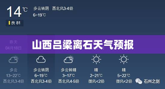 【方城天气15天预报,方城天气预报15天 最新情况】 【方城天气15天预报,方城天气预报15天 最新情况】