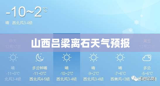 山西吕梁离石天气预报/山西吕梁离石天气预报30天