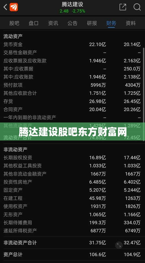 【腾达建设股吧东方财富网,东方财富网股吧信达地产】