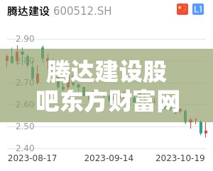 【腾达建设股吧东方财富网,东方财富网股吧信达地产】