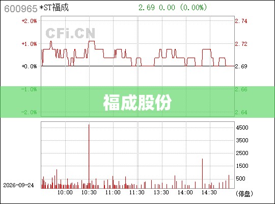 【福成股份,福成股份是国企还是央企】