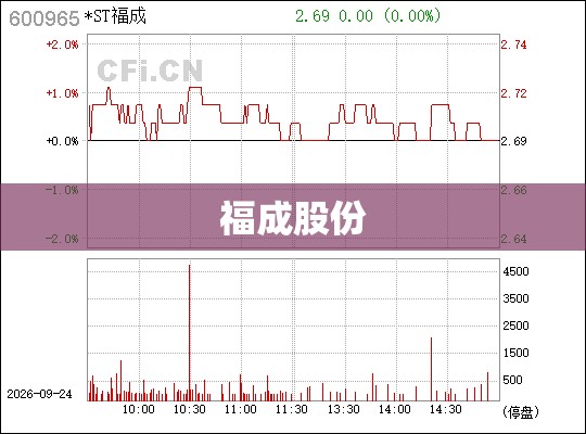 【福成股份,福成股份是国企还是央企】