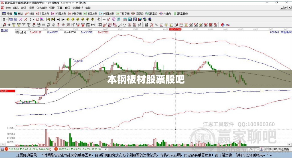 本钢板材股票股吧/本钢板材股票分红