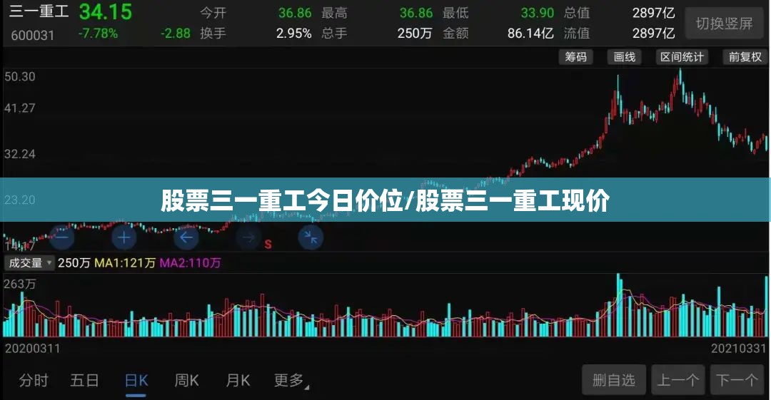 股票三一重工今日价位/股票三一重工现价