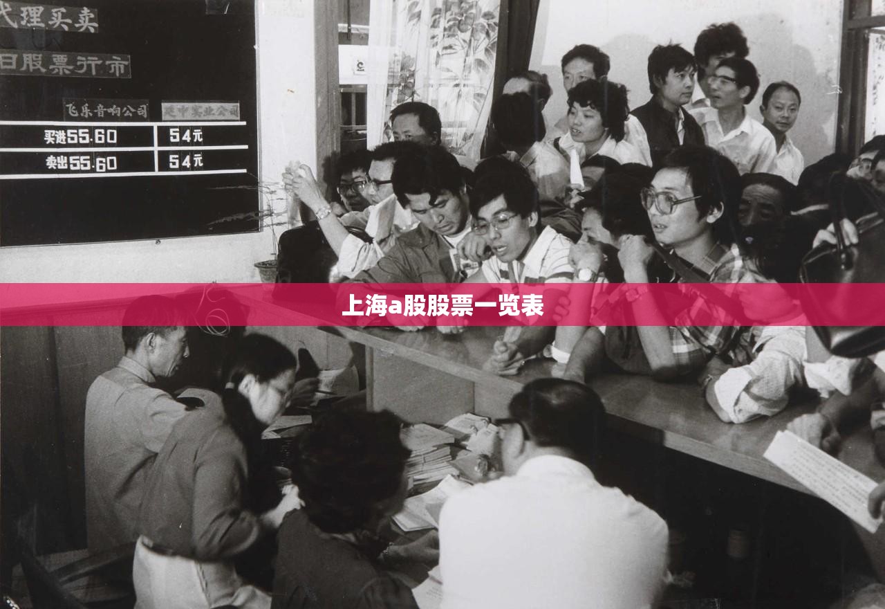 上海a股股票一览表/上海a股列表