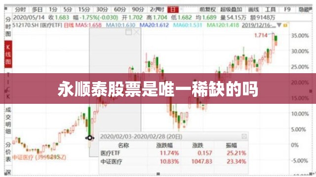 【永顺泰股票是唯一稀缺的吗,永顺泰股票还能持有吗】
