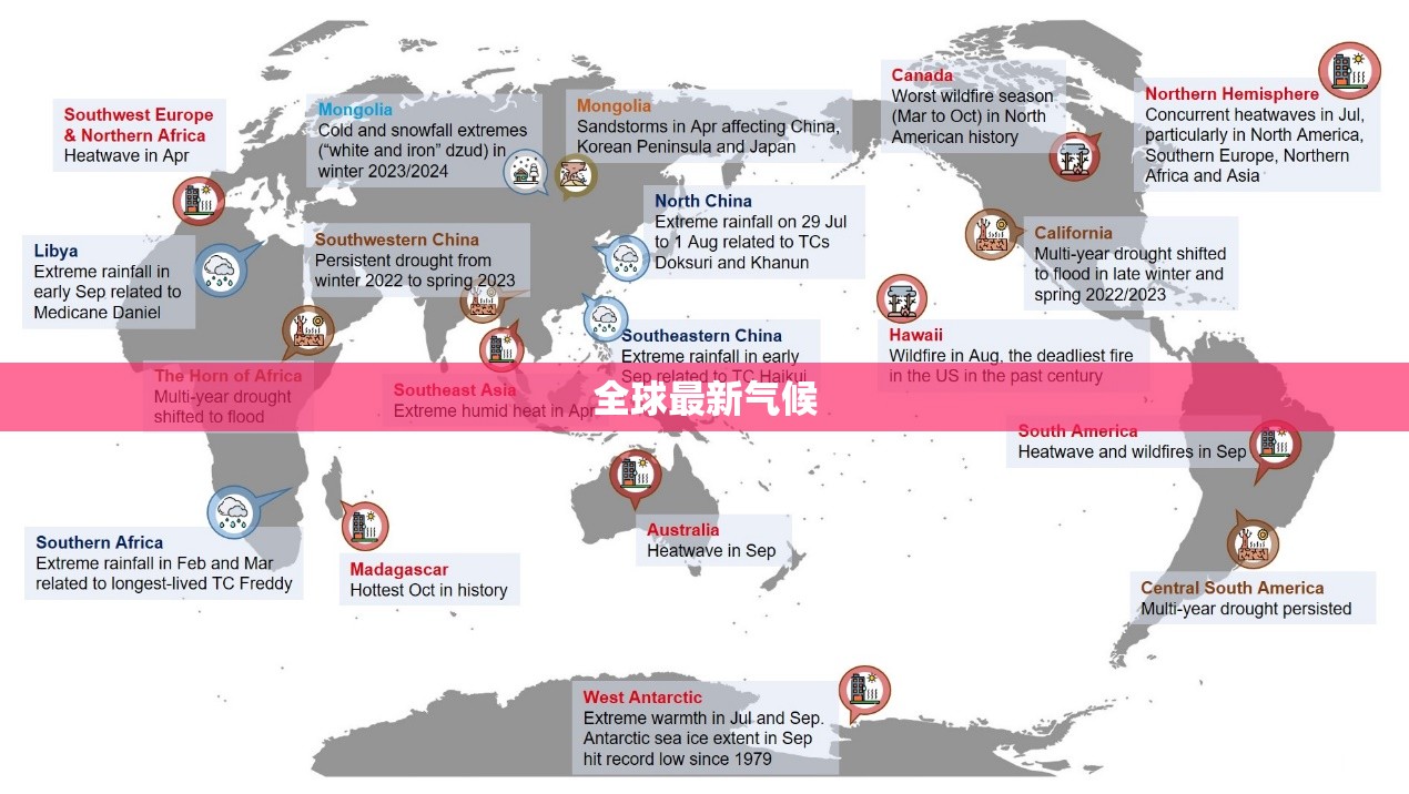 【全球最新气候,全球最新气候图】 【全球最新气候,全球最新气候图】