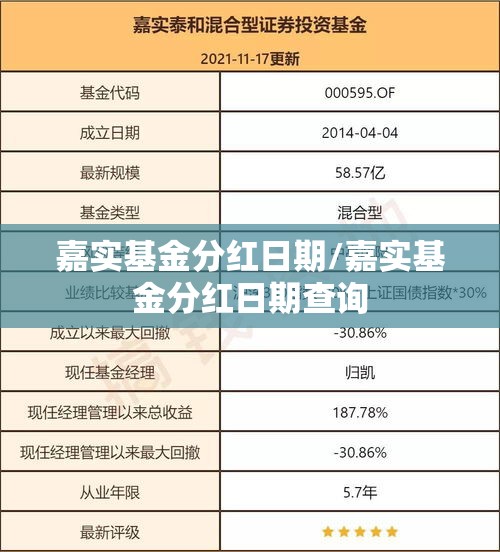 嘉实基金分红日期/嘉实基金分红日期查询