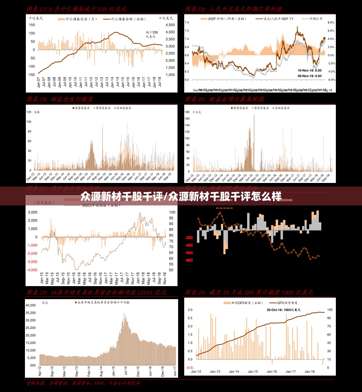 众源新材千股千评/众源新材千股千评怎么样