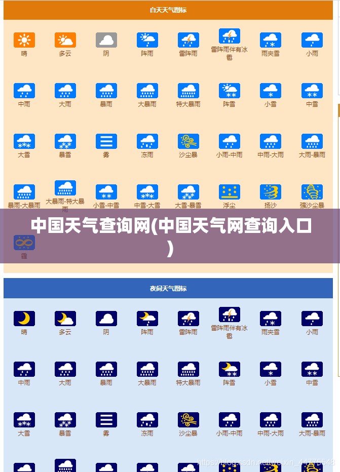 中国天气查询网(中国天气网查询入口)