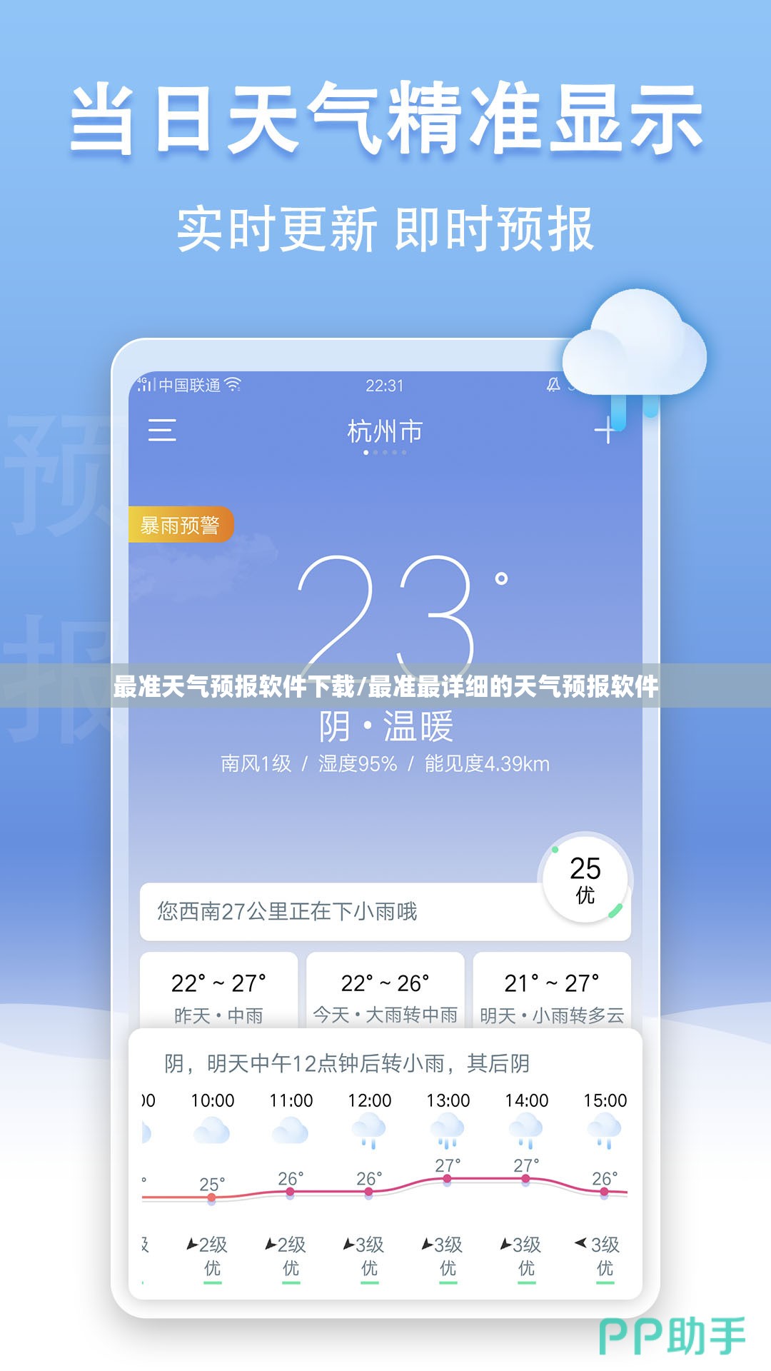 最准天气预报软件下载/最准最详细的天气预报软件