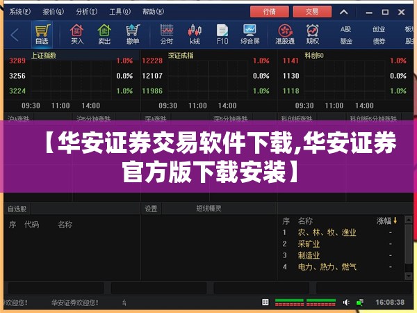 【华安证券交易软件下载,华安证券官方版下载安装】