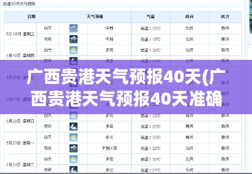 广西贵港天气预报40天(广西贵港天气预报40天准确 一个月气温)