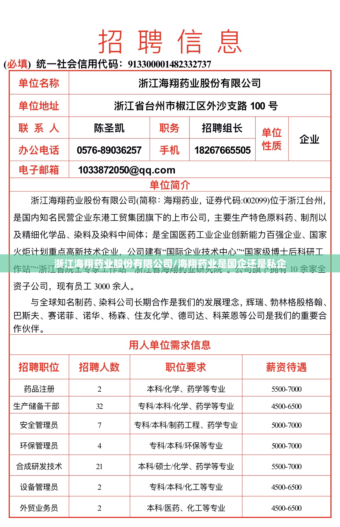 浙江海翔药业股份有限公司/海翔药业是国企还是私企