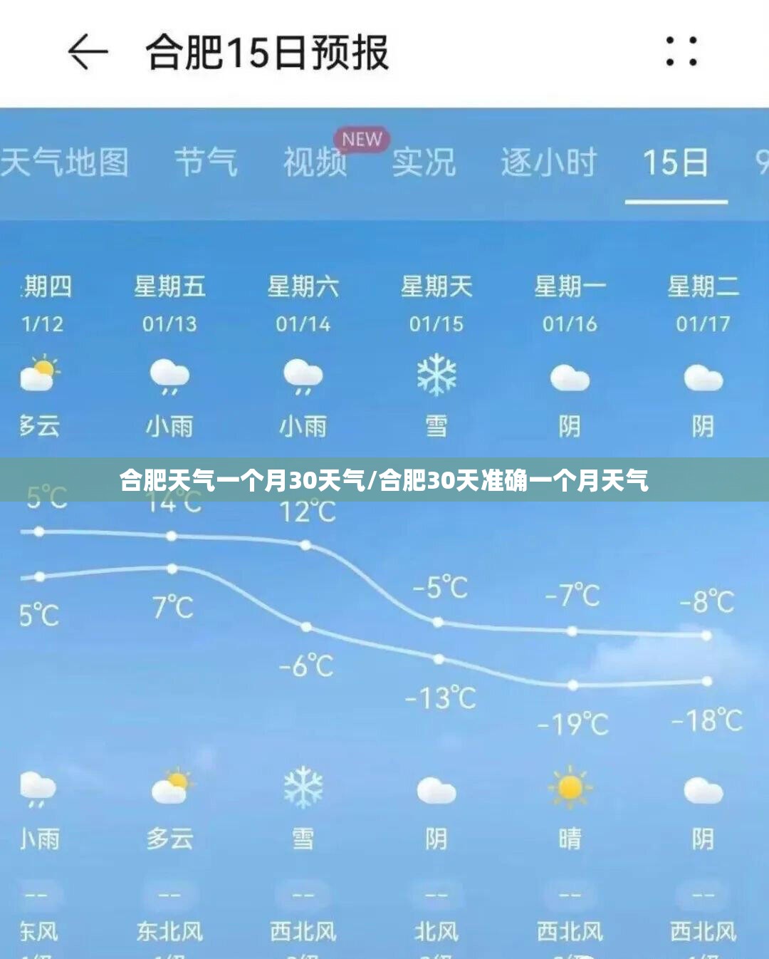 合肥天气一个月30天气/合肥30天准确一个月天气 合肥天气一个月30天气/合肥30天准确一个月天气