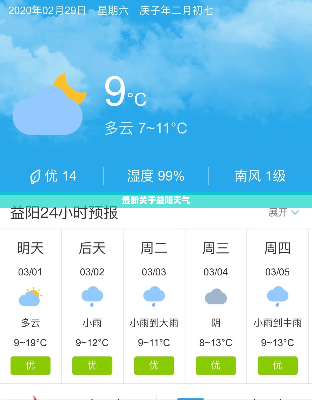 最新关于益阳天气/益阳天气最近15天预报
