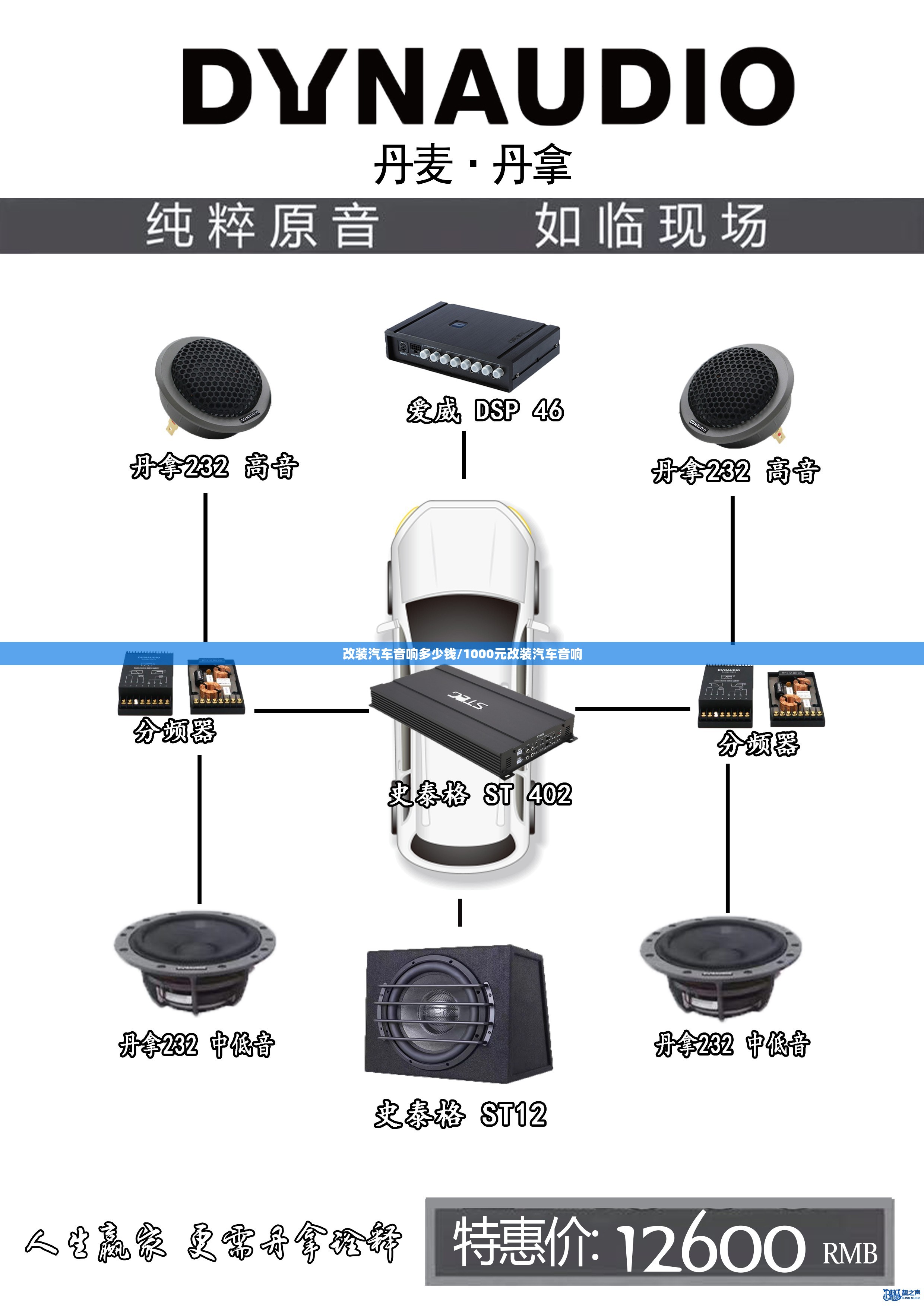 改装汽车音响多少钱/1000元改装汽车音响 改装汽车音响多少钱/1000元改装汽车音响