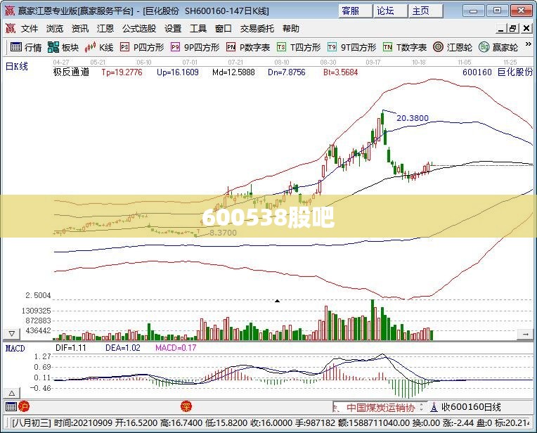 600538股吧/600538股吧东方财富网 600538股吧/600538股吧东方财富网