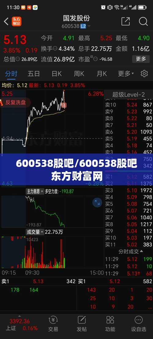 600538股吧/600538股吧东方财富网 600538股吧/600538股吧东方财富网