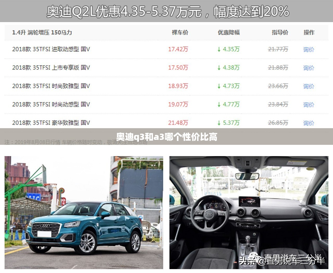 【奥迪q3和a3哪个性价比高,奥迪Q3和A3哪个更值】