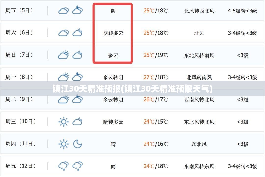 上门测甲醛多少钱一次(上门测甲醛大概多少钱)
