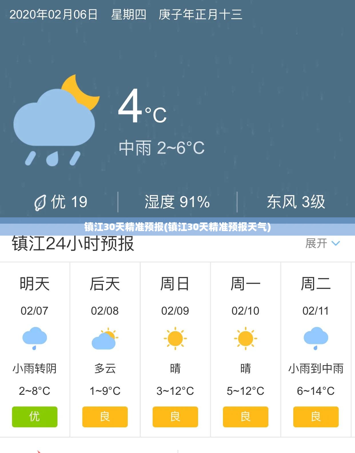 镇江30天精准预报(镇江30天精准预报天气)