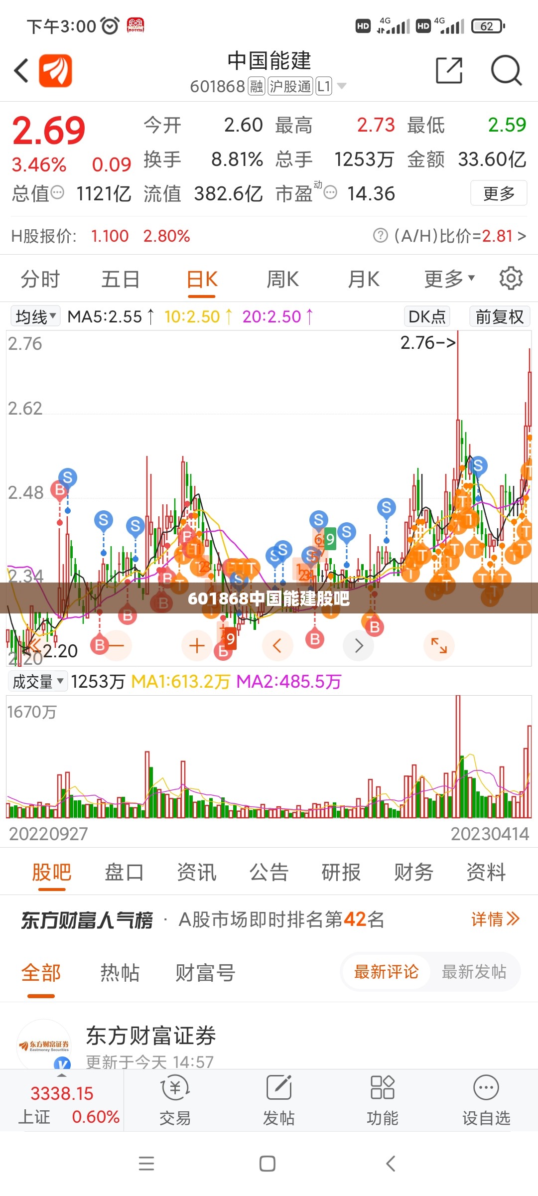 601868中国能建股吧/601868中国能建股吧主营业务产品