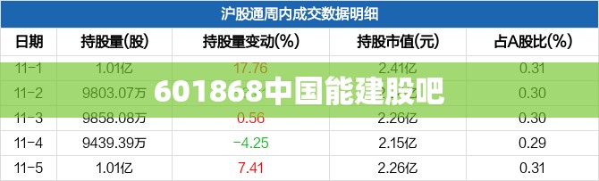 601868中国能建股吧/601868中国能建股吧主营业务产品 601868中国能建股吧/601868中国能建股吧主营业务产品