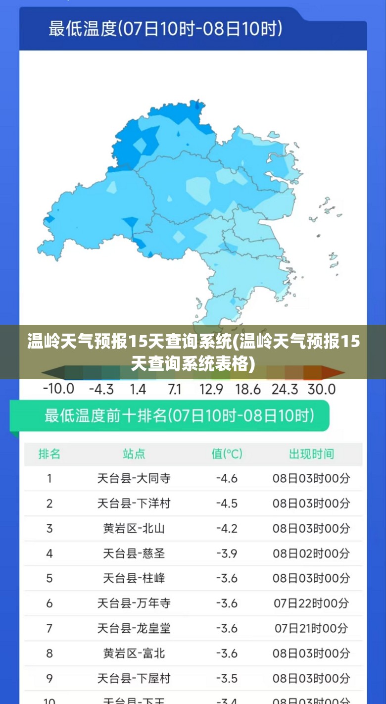 温岭天气预报15天查询系统(温岭天气预报15天查询系统表格)