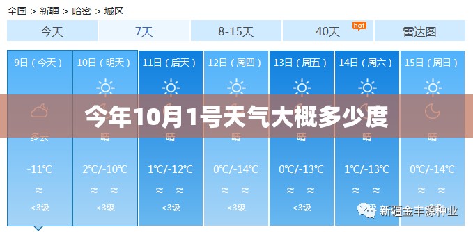 今年10月1号天气大概多少度(10月1一7号天气预报)