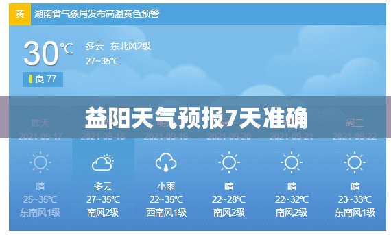 益阳天气预报7天准确/益阳天气预报15天精准吗