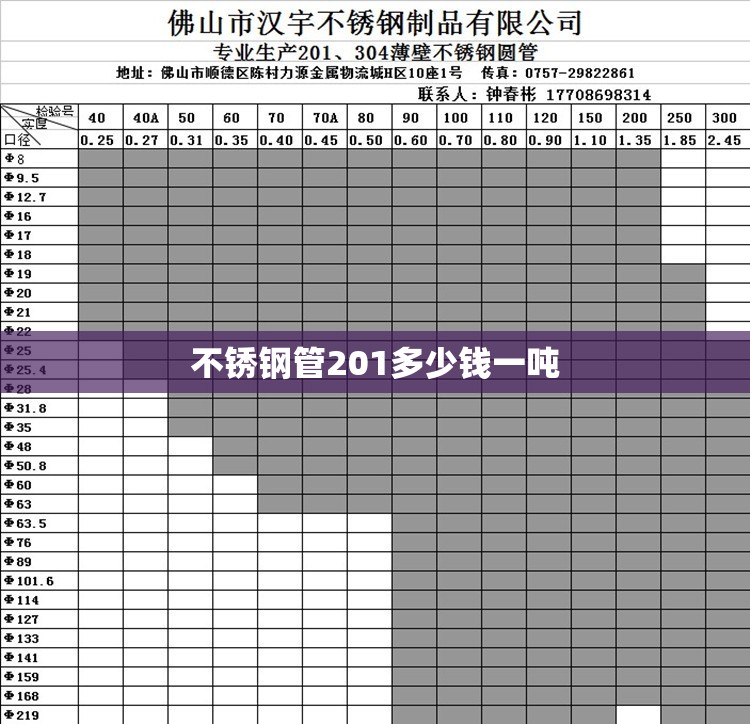 北京市限行时间表/北京市限行时间和范围 北京市限行时间表/北京市限行时间和范围