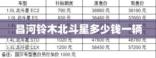 昌河铃木北斗星多少钱一辆(昌河铃木北斗星新车多少钱) 昌河铃木北斗星多少钱一辆(昌河铃木北斗星新车多少钱)