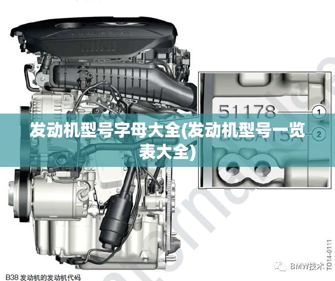 发动机型号字母大全(发动机型号一览表大全)