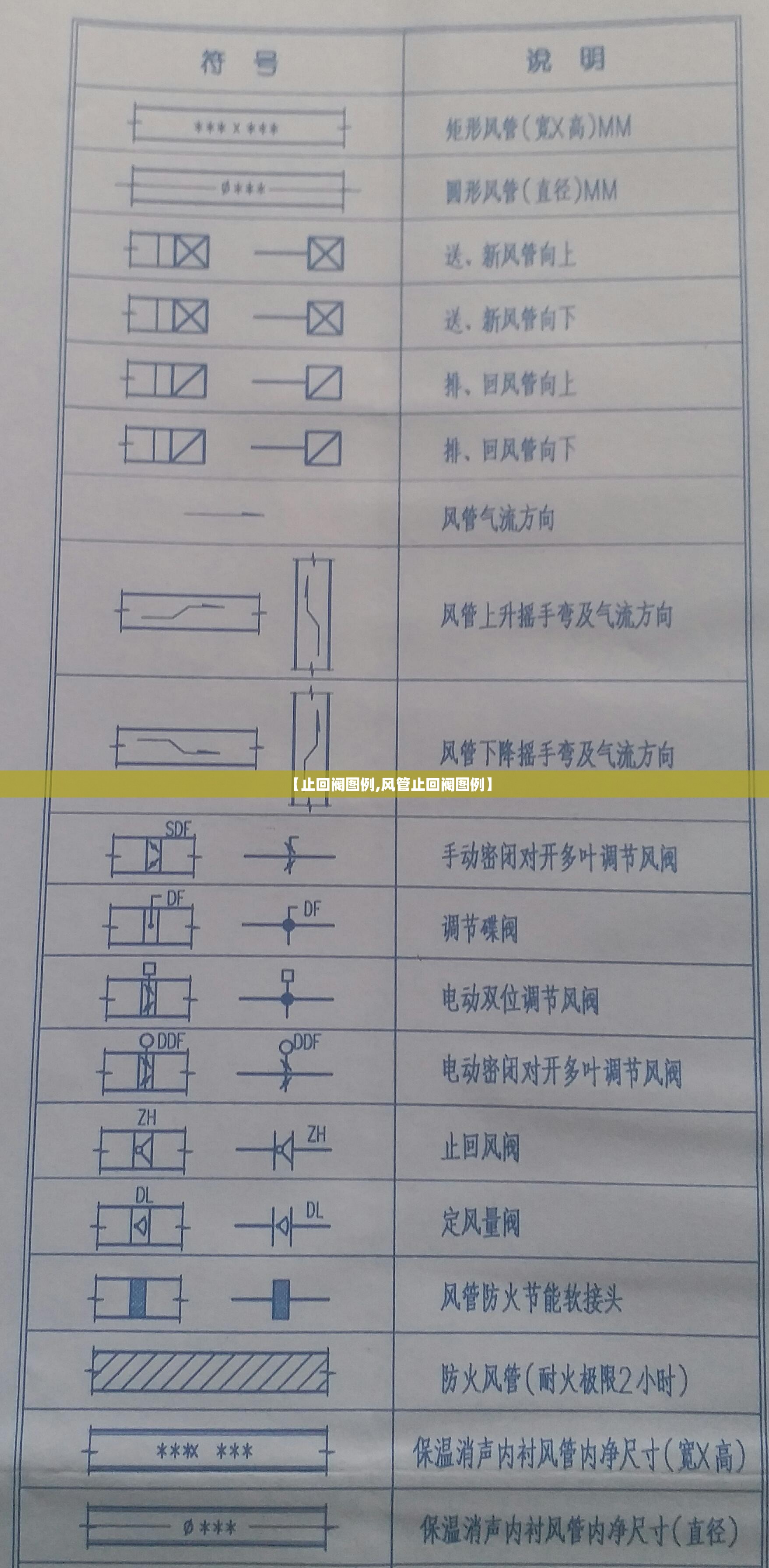 【止回阀图例,风管止回阀图例】