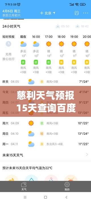 慈利天气预报15天查询百度(慈利天气预报40天查询)