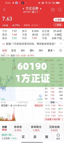 【601901方正证券股吧东方财富,601162东方财富股吧讨论区】