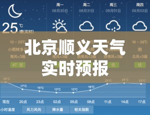 北京顺义天气实时预报(北京顺义天气实况)