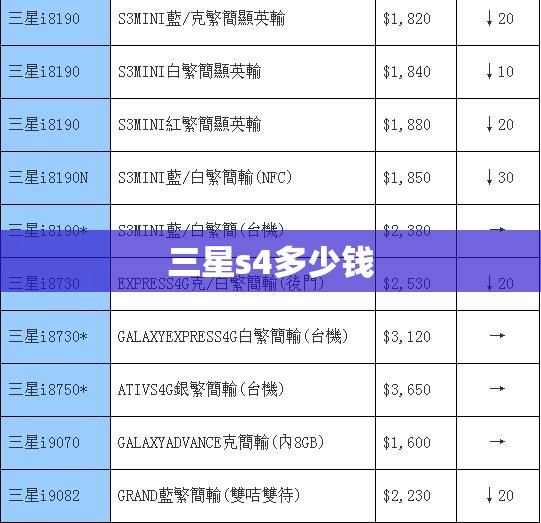 【三星s4多少钱,三星最贵的手机是什么型号】