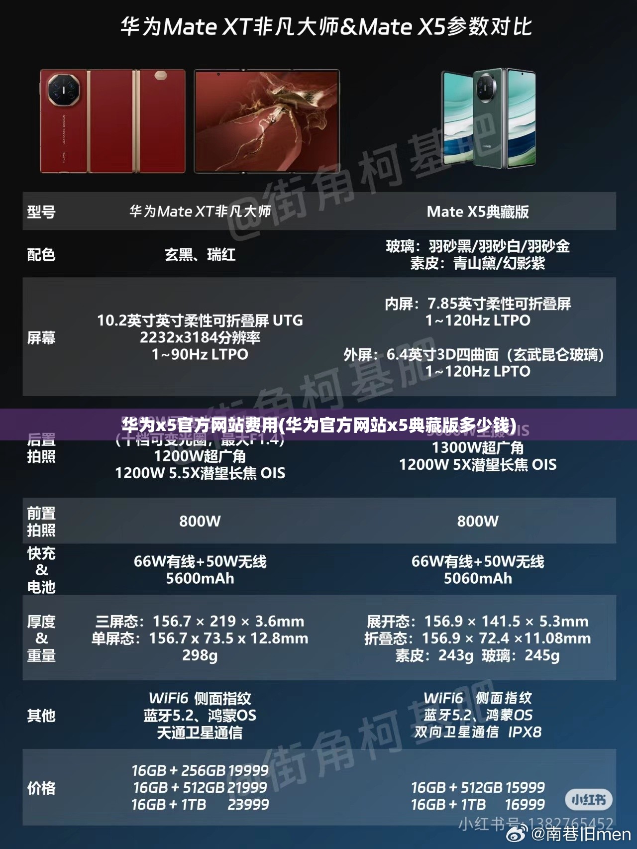 华为x5官方网站费用(华为官方网站x5典藏版多少钱)