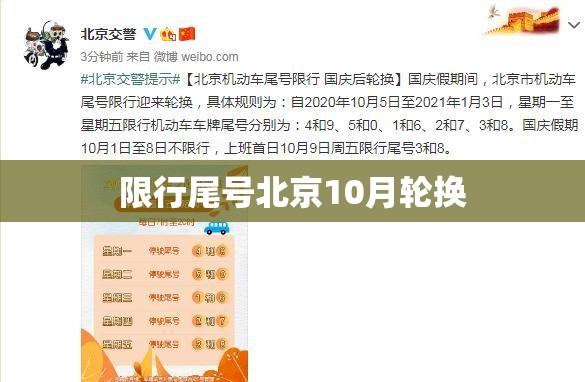 【限行尾号北京10月轮换,限行尾号北京10月轮换吗】