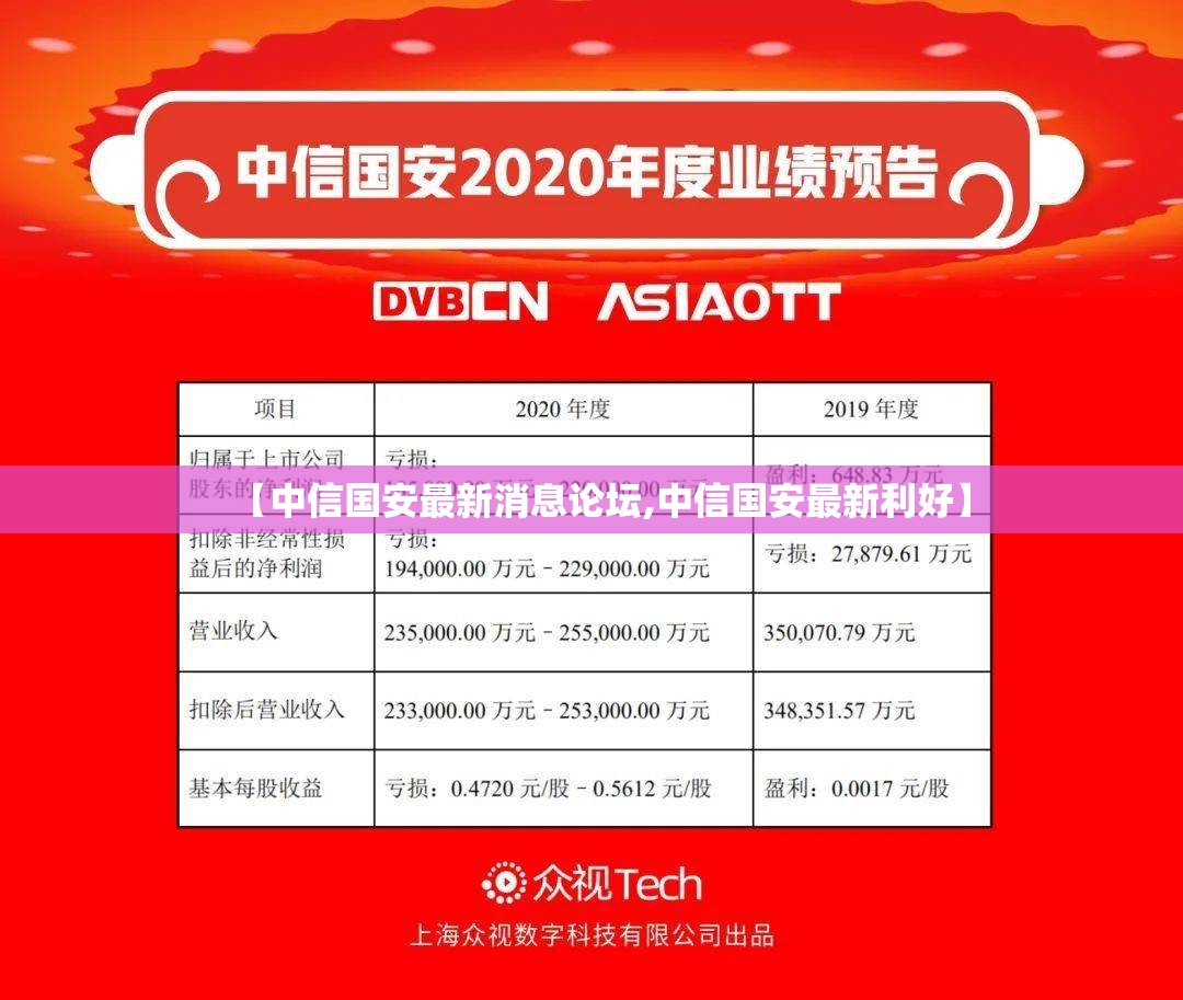 【中信国安最新消息论坛,中信国安最新利好】