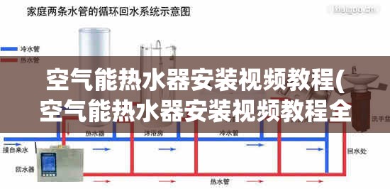 空气能热水器安装视频教程(空气能热水器安装视频教程全集) 空气能热水器安装视频教程(空气能热水器安装视频教程全集)