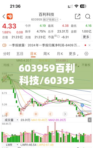 603959百利科技/603959百利科技最新消息