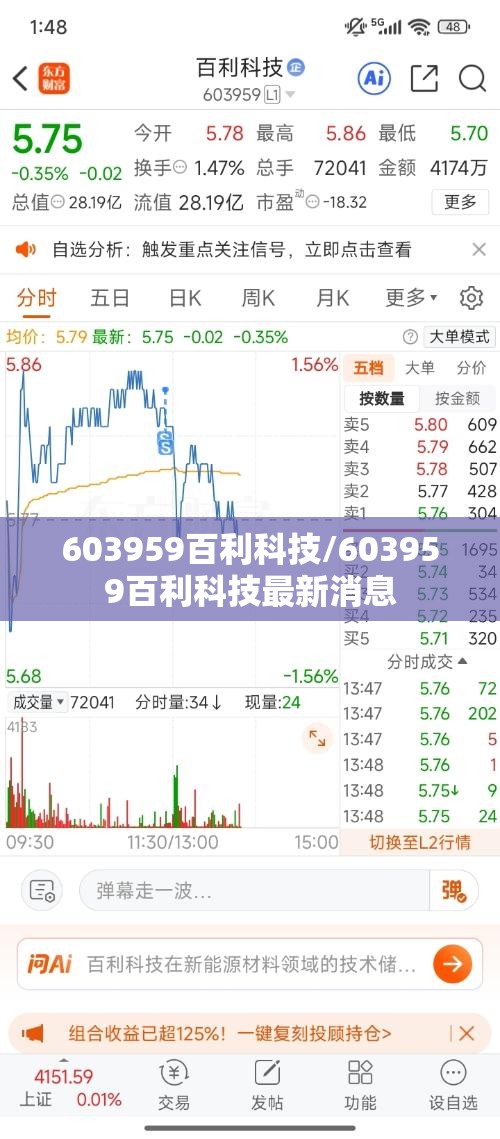 603959百利科技/603959百利科技最新消息