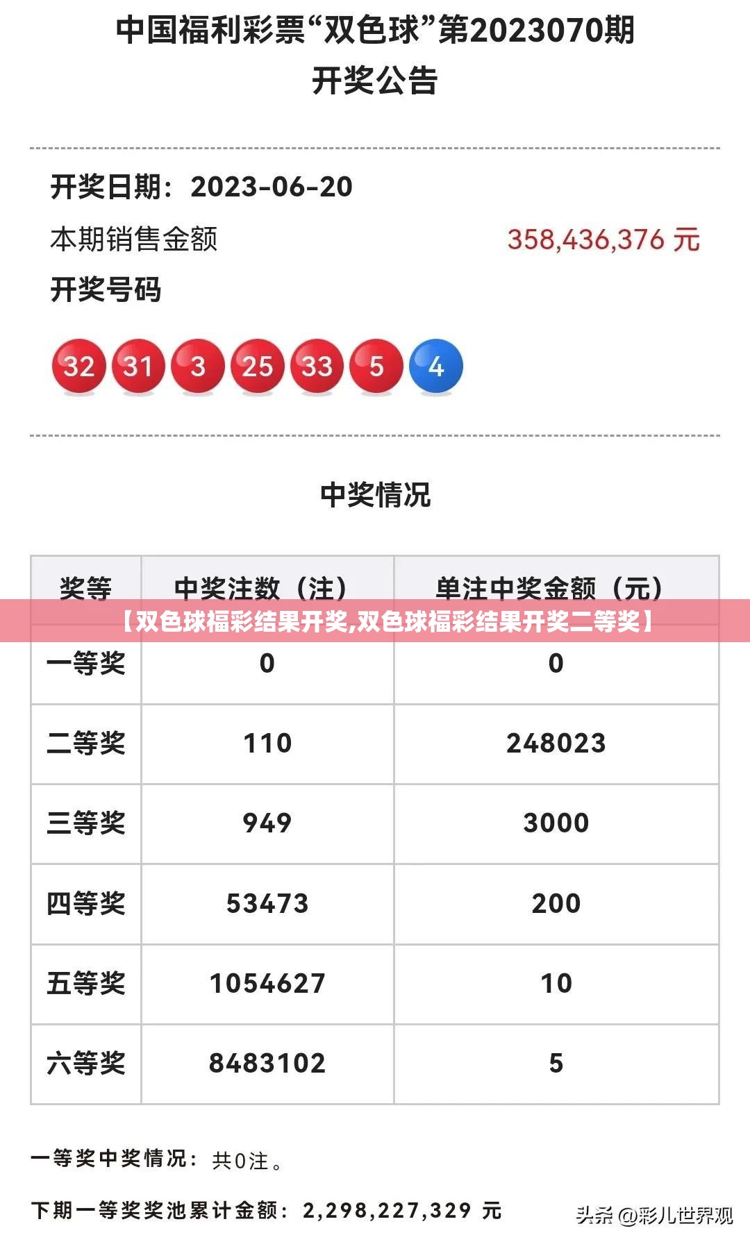 【双色球福彩结果开奖,双色球福彩结果开奖二等奖】