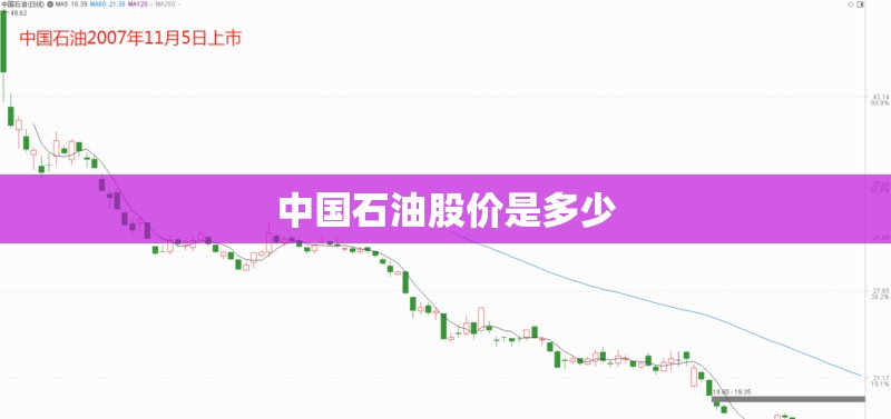 中国石油股价是多少/中国石油股价多少今天